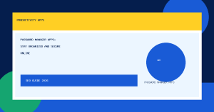 Read more about the article Password Manager Apps: Stay Organized and Secure Online
