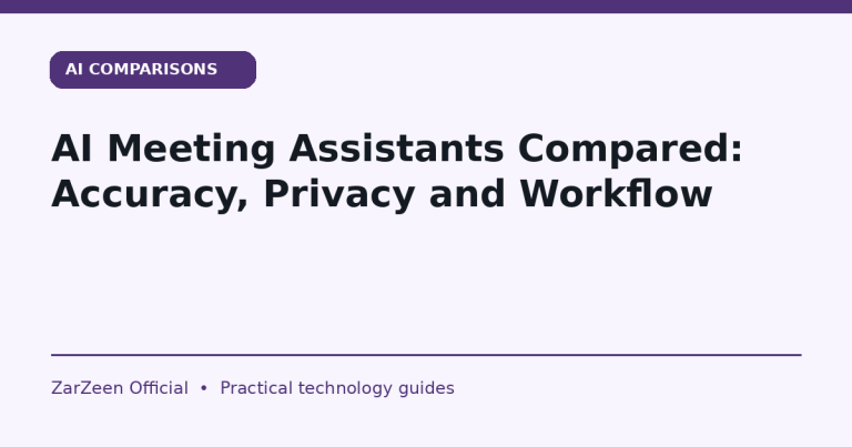 AI Meeting Assistants Compared: Accuracy, Privacy and Workflow — ZarZeen cover image