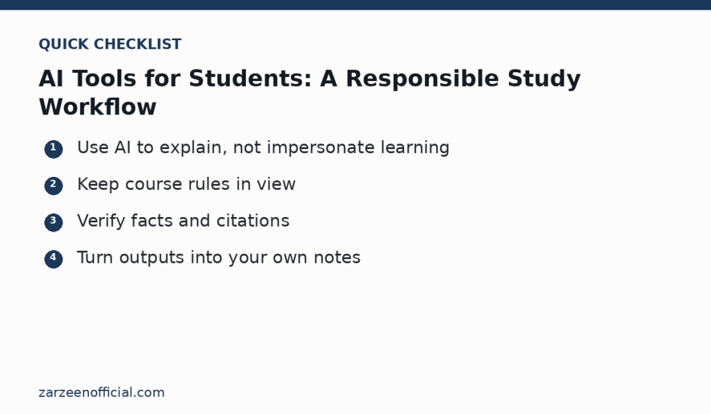 AI Tools for Students: A Responsible Study Workflow — quick checklist