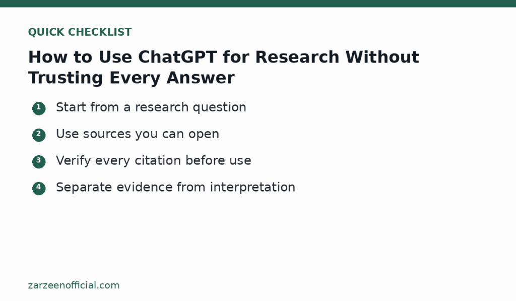 How to Use ChatGPT for Research Without Trusting Every Answer — quick checklist