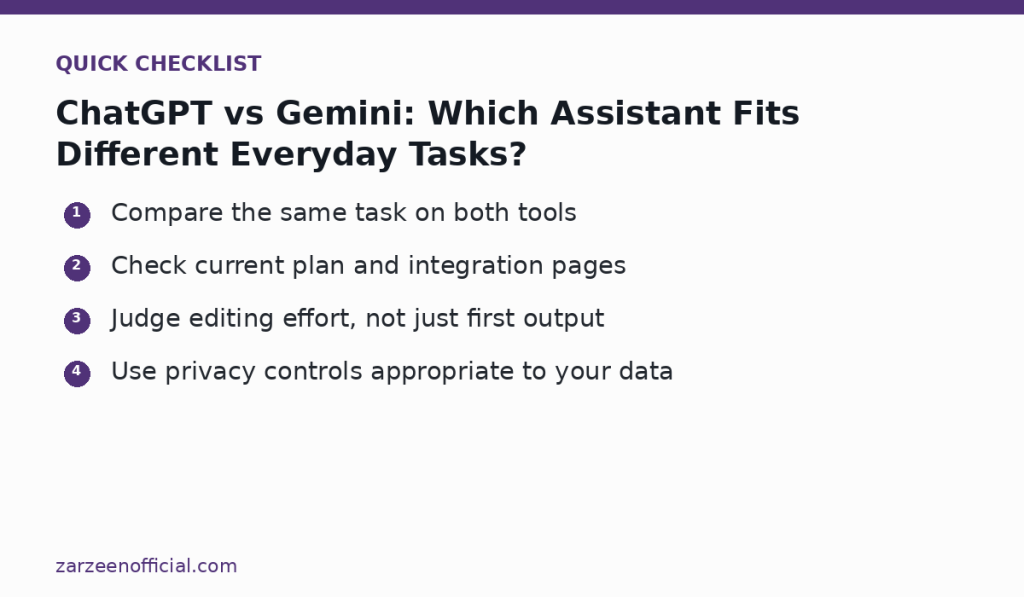 ChatGPT vs Gemini: Which Assistant Fits Different Everyday Tasks? — quick checklist