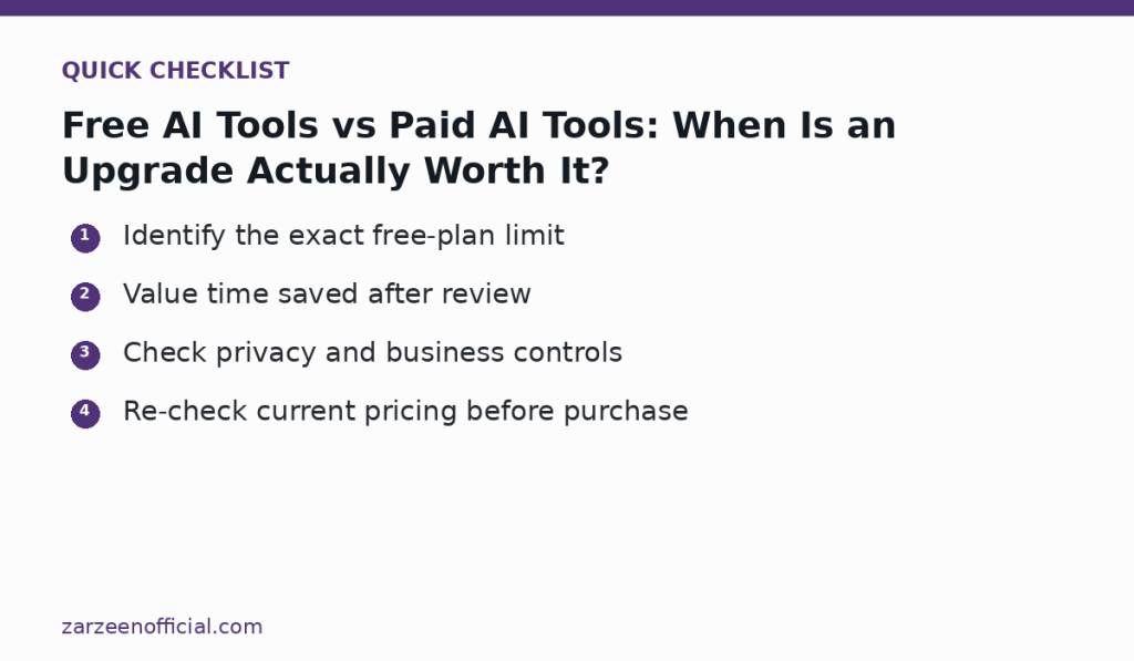 Free AI Tools vs Paid AI Tools: When Is an Upgrade Actually Worth It? — quick checklist